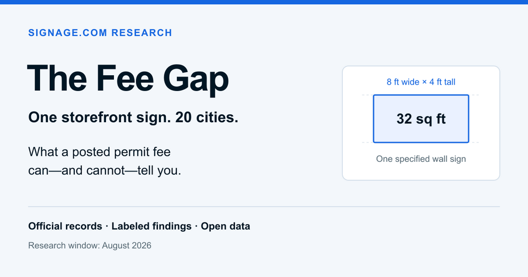 The Fee Gap: One storefront sign, 20 cities. Signage.com Research examines what a posted permit fee can and cannot establish.