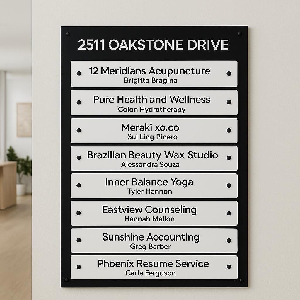 Directory Signs