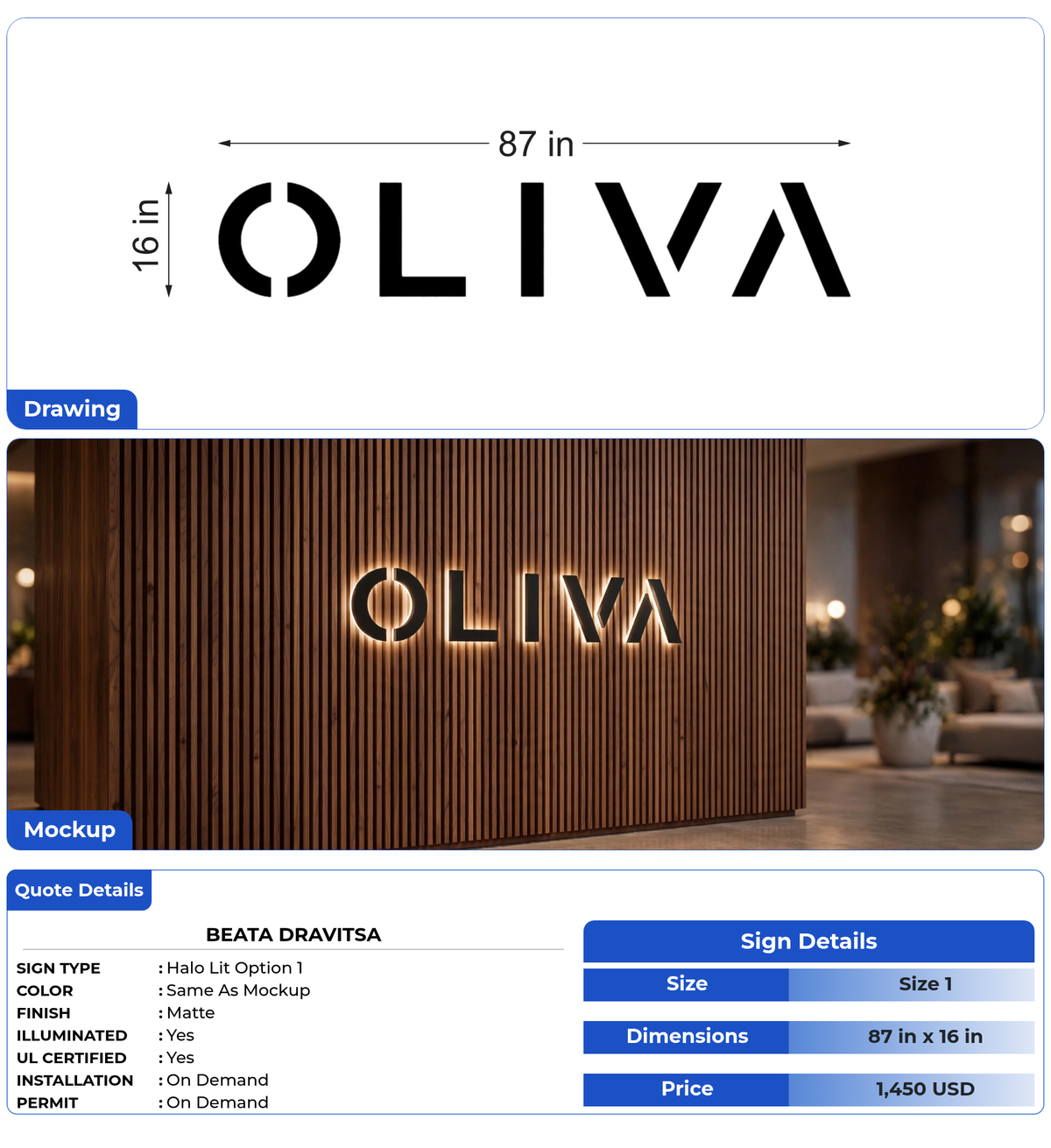 Custom Sign for Beata Dravitsa