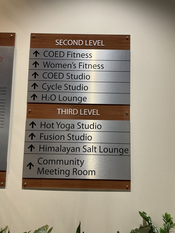 Directory Signs
